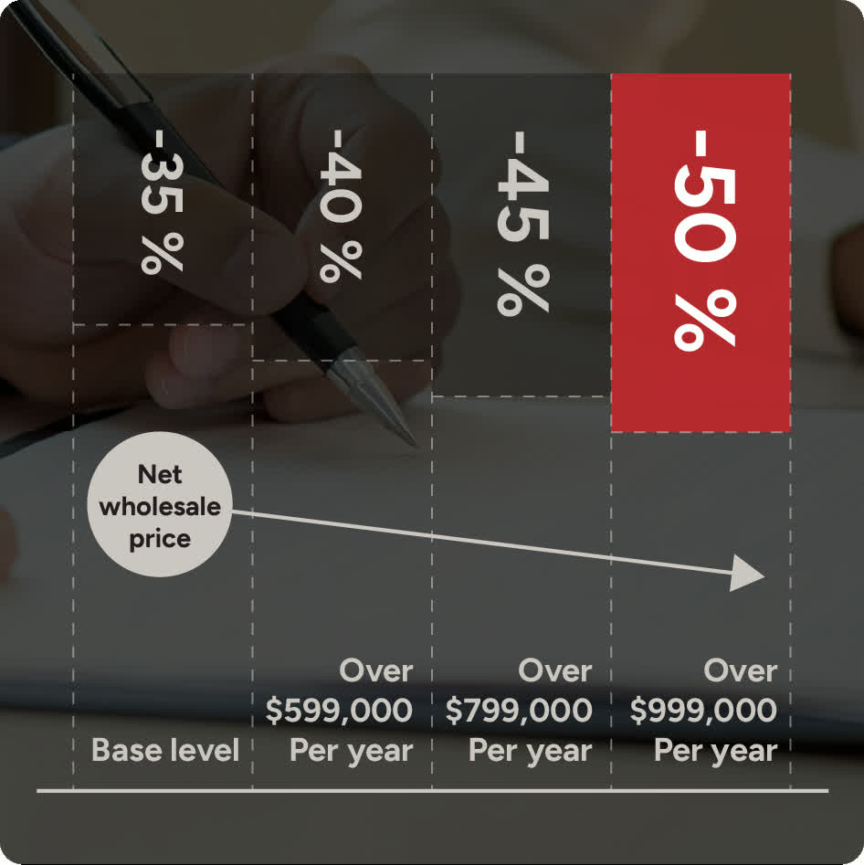 Dealer Program Guidephoto