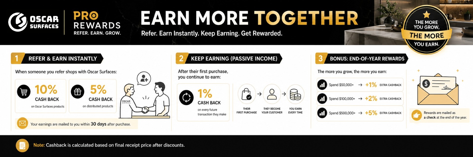Pro Reward Banner